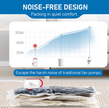 Vacuum Storage Bags for Travel, 10 Pack Vacuum Seal Bags for Clothing Travel, Compression Packing Kit with High Pressure Electric Pump, Space Saver for Clothes Luggage Traveling
