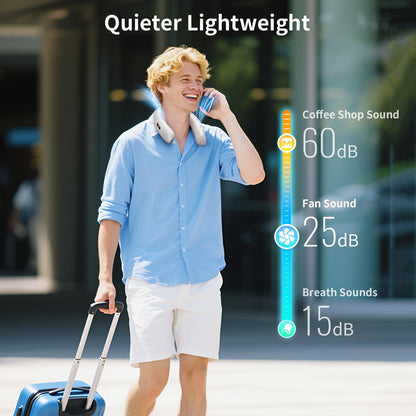 VEKK Neck Fan, Portable Bladeless Fan, 6000mAh Battery USB Rechargeable, LED Display, 360° Cooling Wearable Personal Fan, 3 Speeds, Quiet, Hands Free Neck Fans for Travel, Outdoor, Camping