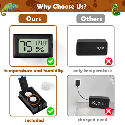 Reptile Thermometer and Humidity Gauge,2PCS Digital Hygrometer Adhesive Reptile Terrarium Hydrometer,Bearded Dragon Tank Accessories,Pet Humidity Meter Supplies for Leopard Crested Gecko,Snake,Lizard