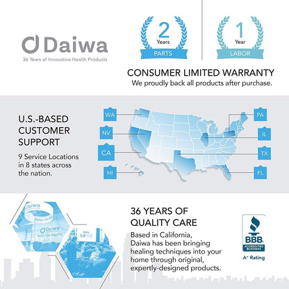 Daiwa Felicity Tapping Pro - Handheld Deep Tissue Back, Neck, Shoulder, Leg, Calf Muscle Massager with Extension Handle - FSA HSA Eligible