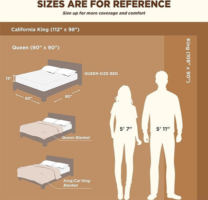 Bedsure GentleSoft Sherpa Fleece Blankets Queen Size for Bed - Thick and Warm Throw for Women, Soft Fuzzy Plush Queen Christmas Blanket for Winter, Red, 90x90 Inches