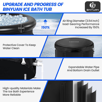 BINYUAN XL Ice Bath Tub for Athletes With Cover 99 Gal Cold Plunge Tub for Recovery, Multiple Layered Portable Ice Bath Plunge Pool Suitable for Gardens, Gyms and Other Cold Water Therapy Training