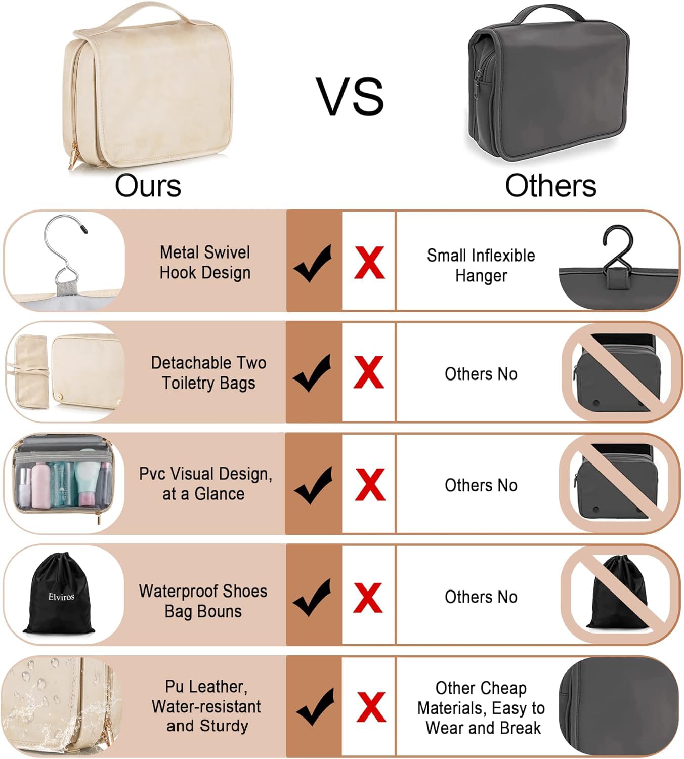 Elviros Hanging Travel Toiletry Bag for Women, 3-in-1 Large Makeup Bag and Cosmetic Organizer, Vegan Leather Waterproof Skincare Case for Travel Size Toiletries and Accessories, Gift for Women