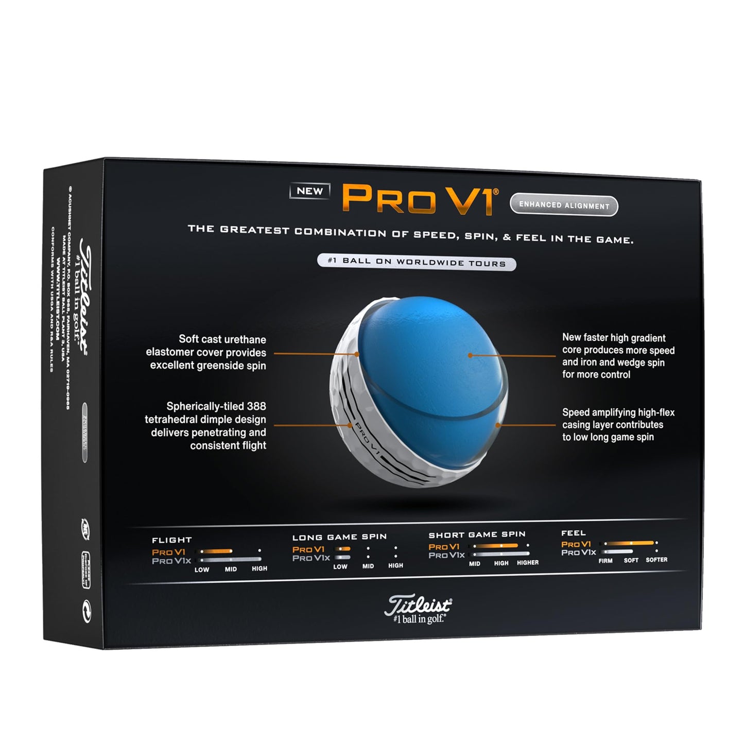 Titleist Pro V1 AIM Enhanced