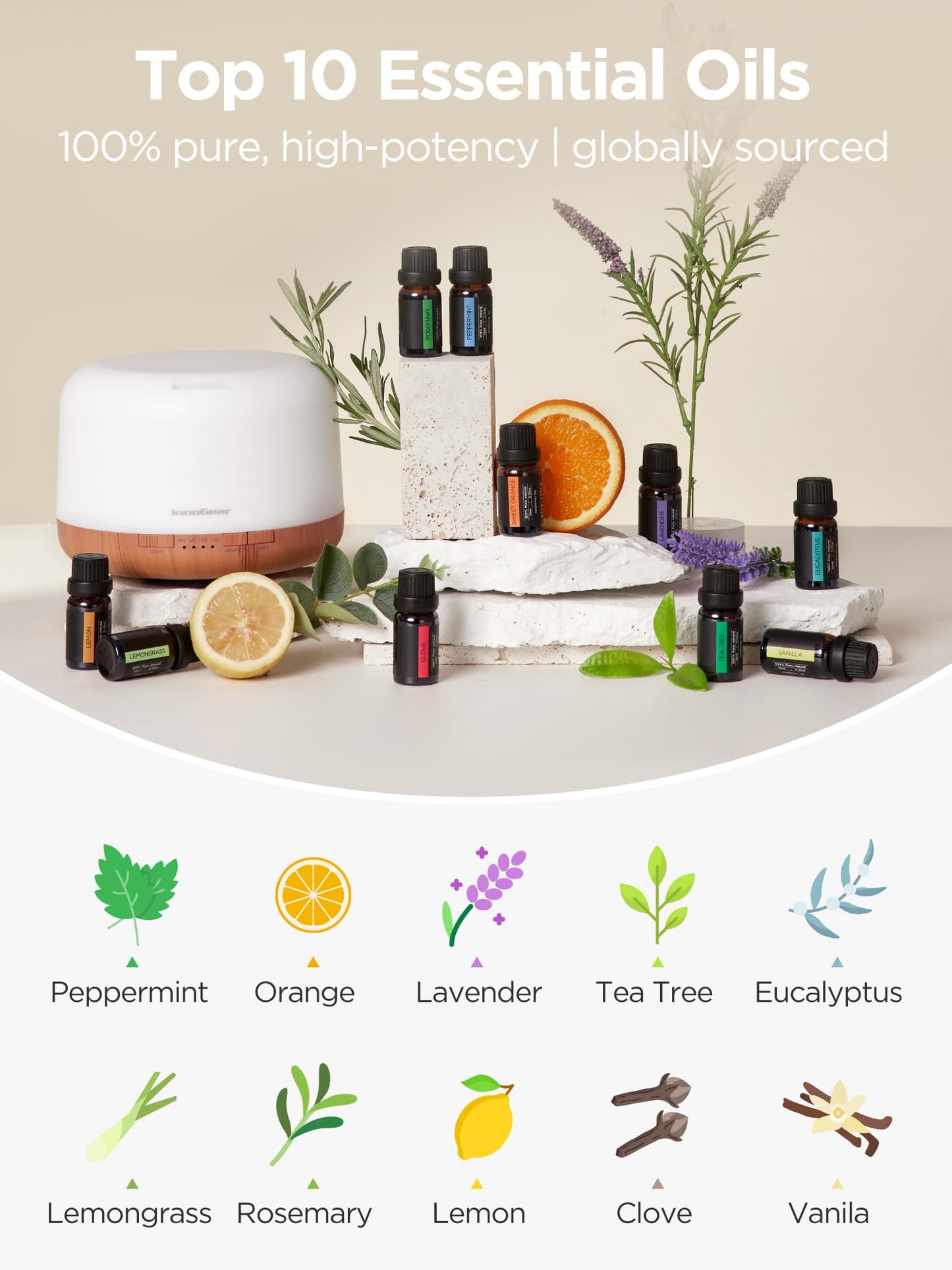 InnoGear Aromatherapy Diffuser & 10 Essential Oils Set, 500ml Essential Oil Diffuser with Remote Control Mother's Gift Ultrasonic Cool Mist Scent Humidifier Vaporizer Auto-Off Timer for Home, Yellow