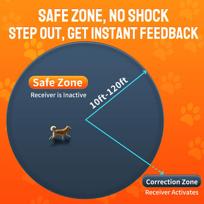 PETHEY Wireless Dog Fence System, Indoor & Outdoor, 1 Acre High-Precision Radar Wireless Dog Fence System, Real-time Monitoring, 9-26in Medium & Large Breeds, Not Limited by GPS Signal (for Two Dogs)