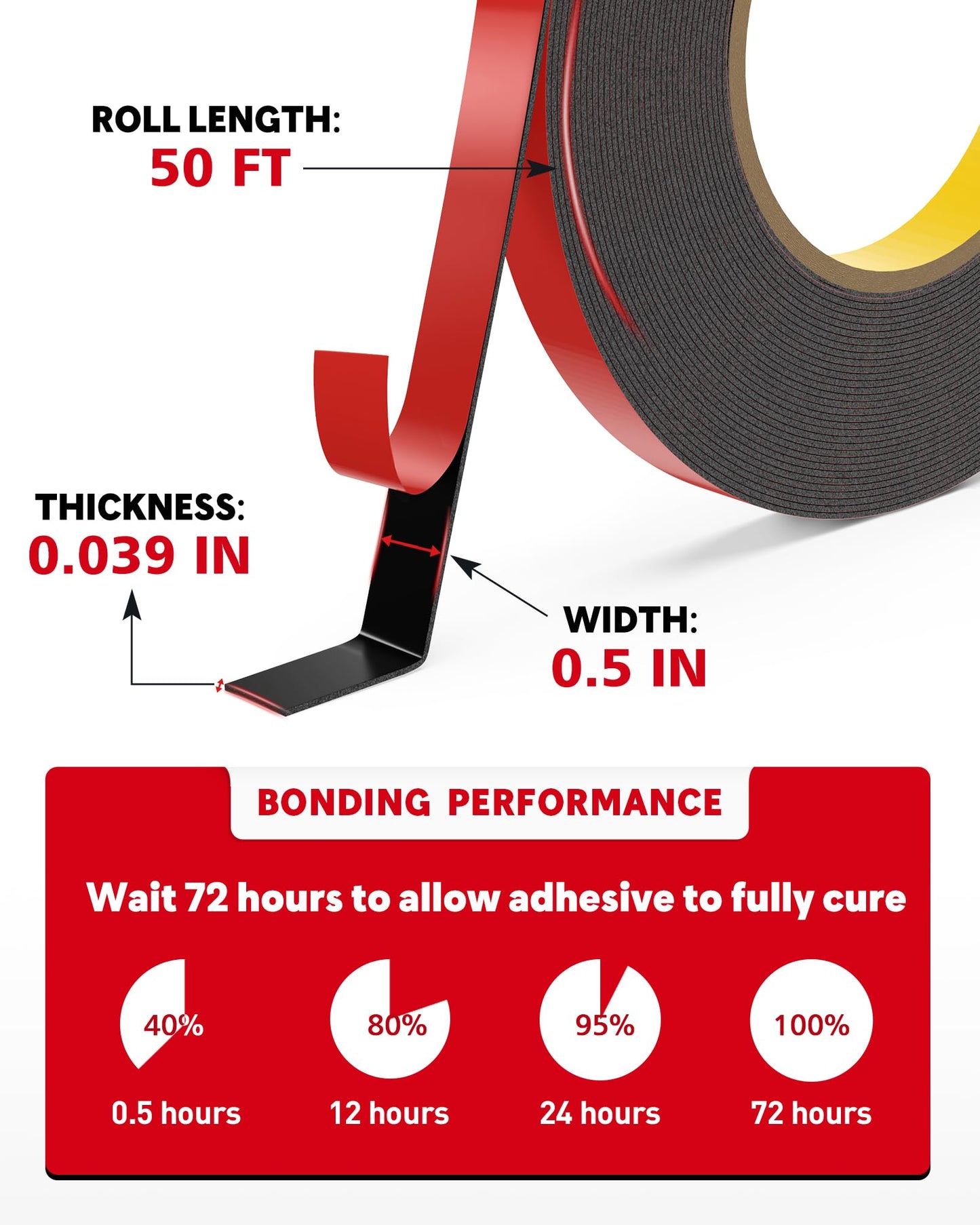 HitLights Double Sided Tape Heavy Duty, 1/2 in x 50 ft, Adhesive Mounting Tape Waterproof, Strong Double Stick Foam Tape for Walls Poster Automotive Outdoor Home (Pack of 1)