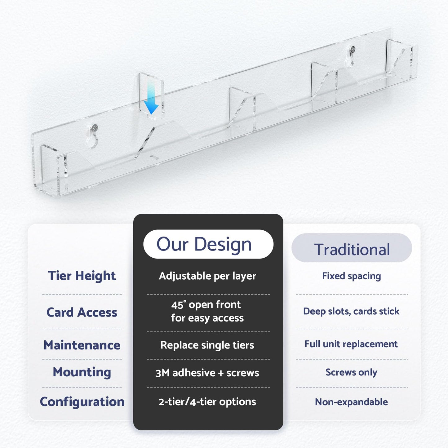 HIIMIEI Business Card Holder for Wall: Acrylic Gift Card Holder Wall Mount, 2 Pack Clear Hanging Rack Card Holder Display, Horizontal Multiple Business Card Holder Organizer for Office (8 Slots)