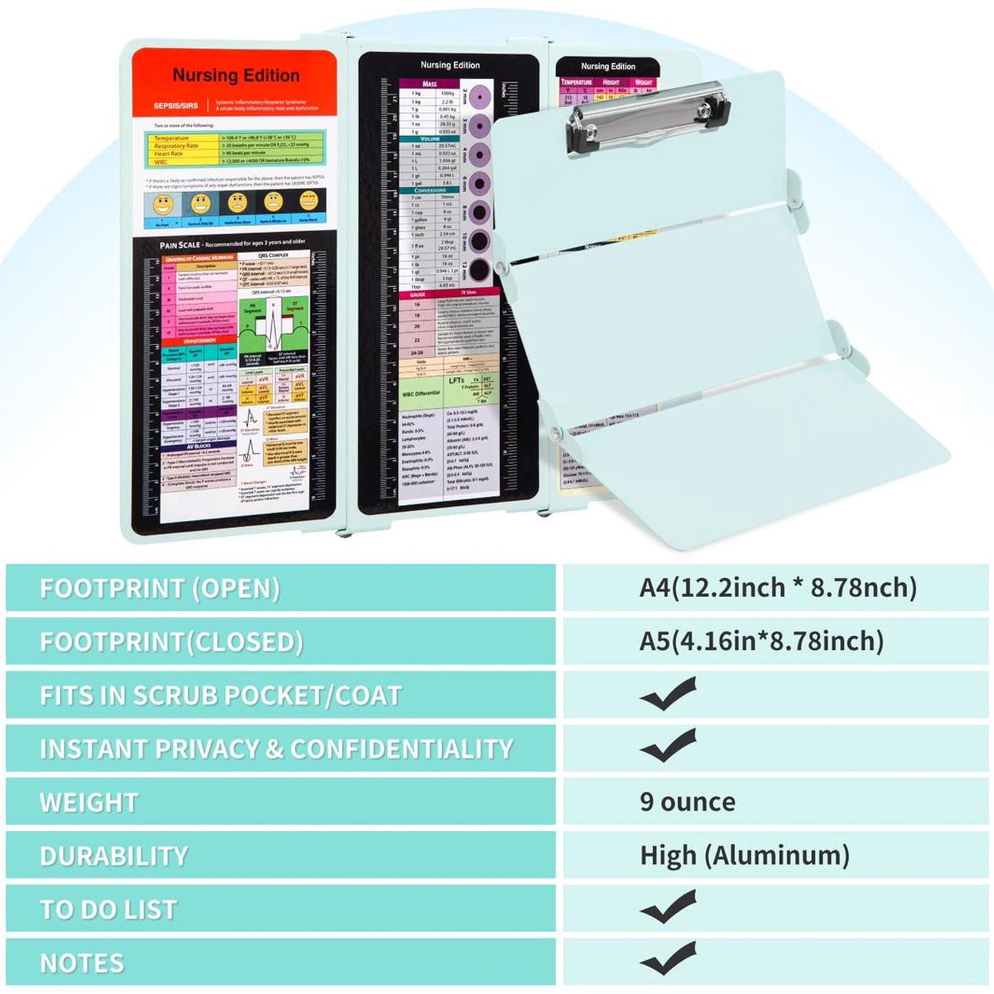 Nursing Clipboard with Nursing and Medical Edition Cheat Sheets 3 Layers Aluminum Foldable Nurse Clipboard Nursing Student Essentials - Foldable Clipboard Nursing Nursing School Essentials (Mint)