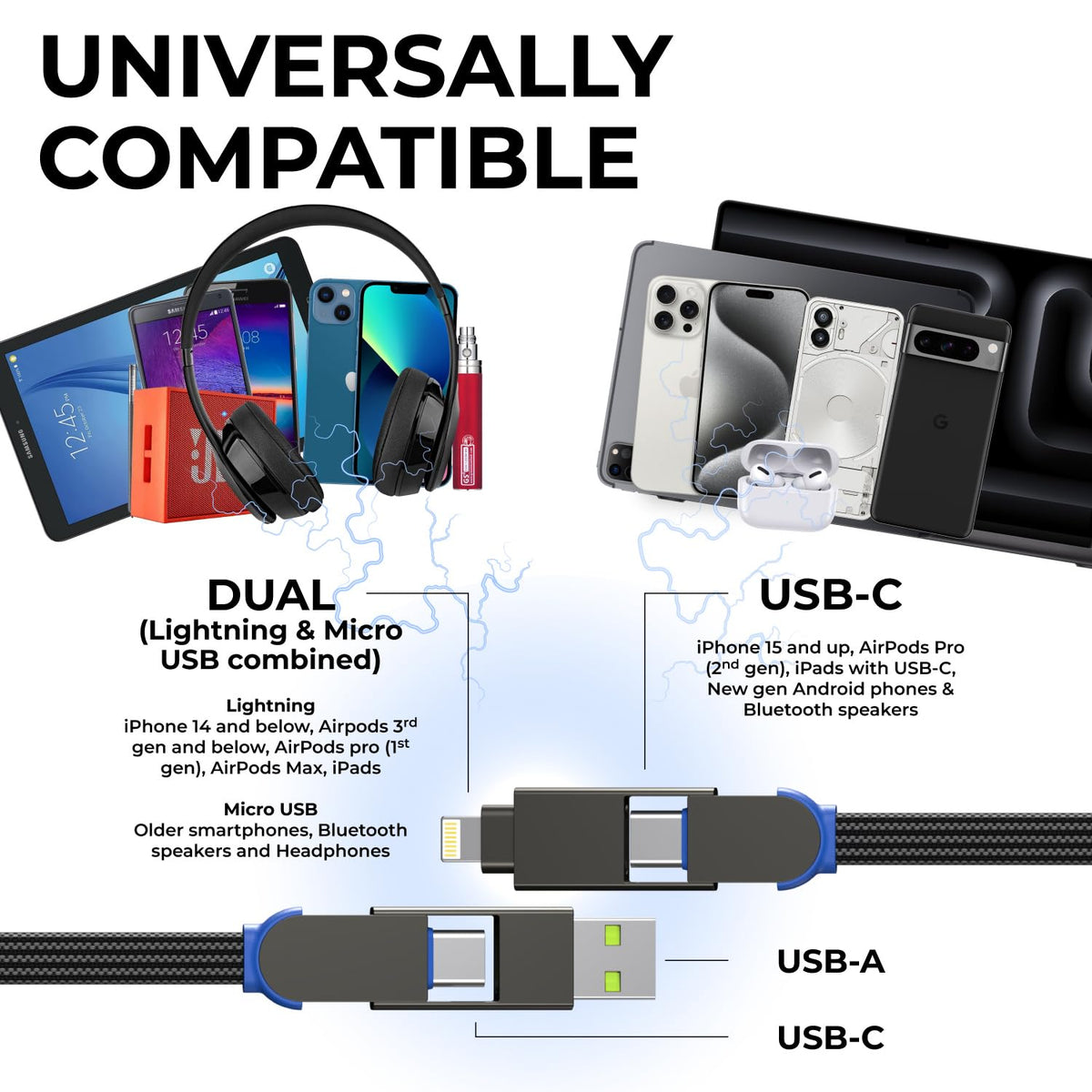 Rolling Square inCharge X - USB C Charger Cable, Lightning Cable for Smartphone, Universal Cable Charger 6 in 1, USB Plug, Black, 100W