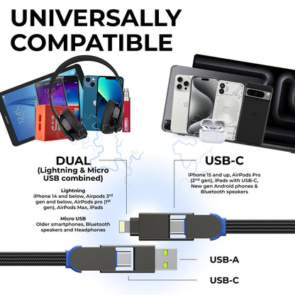 Rolling Square inCharge X - USB C Charger Cable, Lightning Cable for Smartphone, Universal Cable Charger 6 in 1, USB Plug, Black, 100W