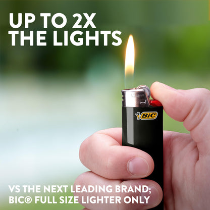 BIC Classic Lighters, Pocket Style, Safe Child-Resistant, Assorted Colors (packaging may vary), 5-Count (Pack of 3)