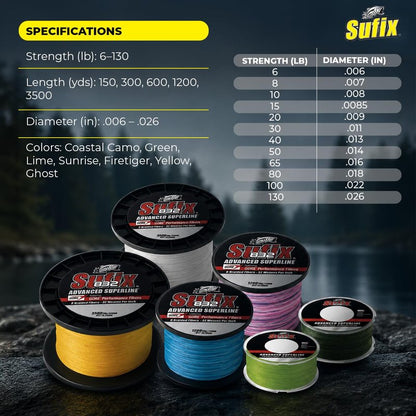 Sufix 832 Advanced Superline Braid, High-Strength Braided Fishing Line with Superior Durability, Hi-Vis Yellow, 80 lb., 600 yard spool