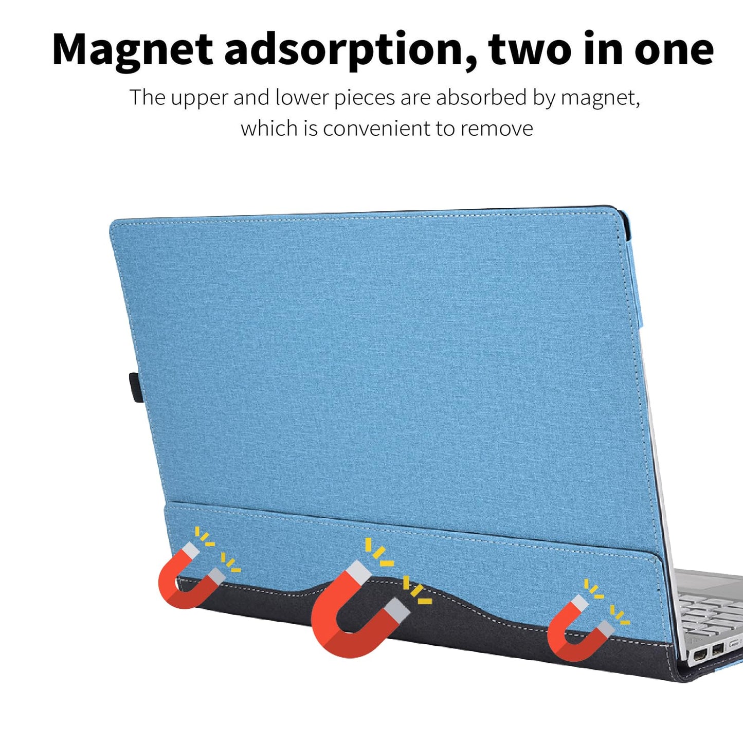 RUNMEIJIA Laptop Cover Case for Dell Latitude 5550/5540/5530/5520 2021~2024[not Compatible with Any Other Model] .2-in-1 PU Leather Detachable Notebook Sleeve Computer Bag Protective (Light Blue)