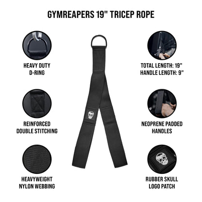 Gymreapers Tricep Rope Cable Attachment - Multi-Workout Tricep pull down Cable attachment - Perfect gym cable machine attachment