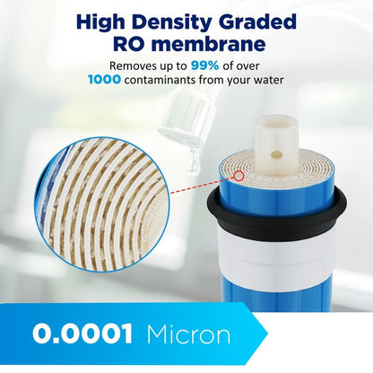 Membrane Solutions Reverse Osmosis Membrane 50 GPD 11.75"x1.75" RO Membrane Water Filter Replacement Fits Under Sink RO Drinking Water Purifier System 1-Pack