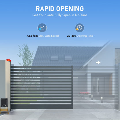 CO-Z APP Smart Automatic Sliding Gate Opener, 280W Electric Gate Opener for Doors up to 1400lb 40ft, Driveway Home Garden Gate Opening System, Gate Complete Kit with Remote Control & IR Sensor