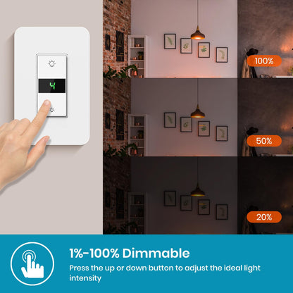 Milfra Smart Dimmer Switch 3Gang Digital Display Single-Pole 3Way Dimmer Smart Switch， 2024 New Model，Works with Siri, Alexa and Google Home，Voice and Remote Control，Neutral Wire Required