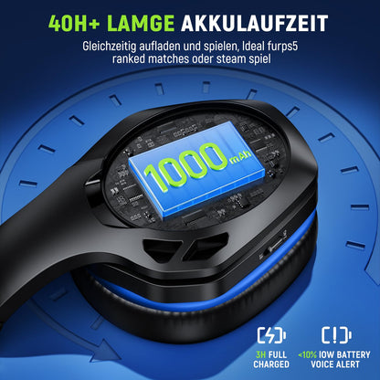 Wireless Gaming Headset for Ps5, Ps4, Pc with 7.1 Surround Sound, 360° Adjustable Microphone, 40H+ Battery, 2.4GHz USB & Type-C – Compatible with Switch, Laptop, Mac, Mobile Phone