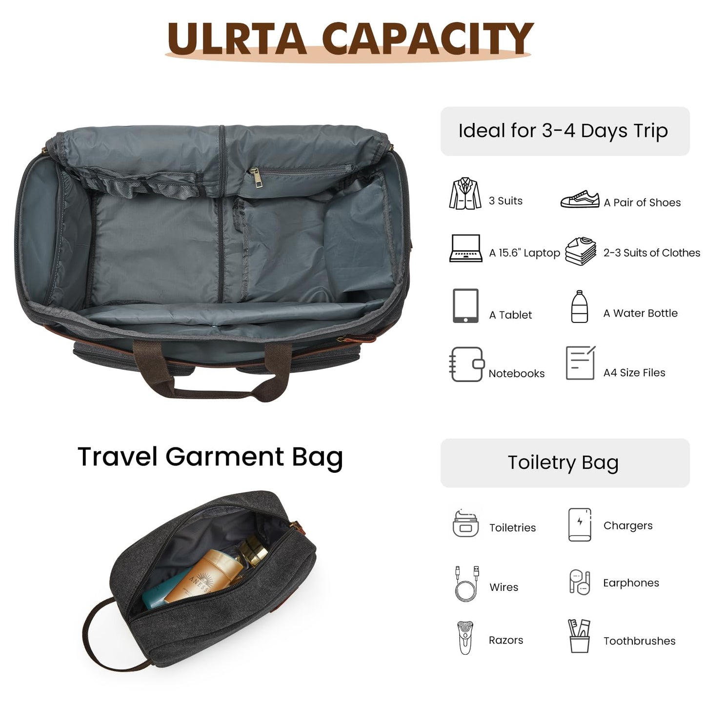 S-ZONE Garment Bag for Travel Carry on Duffle Bag for Men Travel Convertible Suit Bags Carry on Luggage Hanging Suitcase Travel Bag with Toiletry Bag, Black, 50l, Travel Garment Bag