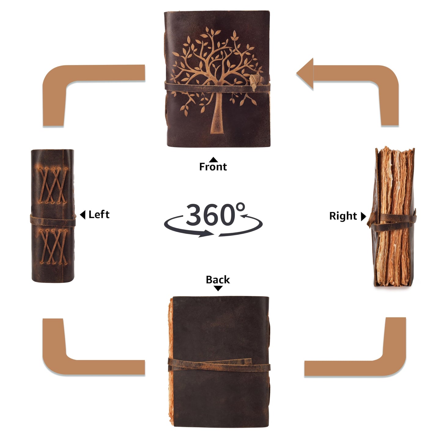 LEATHER VILLAGE Tree of Life Journal - 8 X 6 (A5) inches - Rustic Brown - 200 Antique Deckle Edge Handmade Paper – Book of Shadows - Vintage Leather Bound Journal for Women & Men