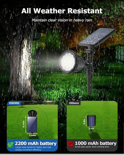 Solar Spot Lights Outdoor, Halloween Bright Solar Landscape Spotlights Waterproof 18LED 2-in-1 Solar Powered Flag Light Adjustable Auto On/Off Uplights for Flag Pole Garden Yard 1Pack (Cool White)