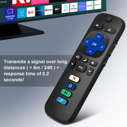 Replacement for Google-Chromecast-Remote, for Chromecast with Google TV Remote 4K/HD & Google TV Streamer 4K(Only for Snow Chromecast Google)