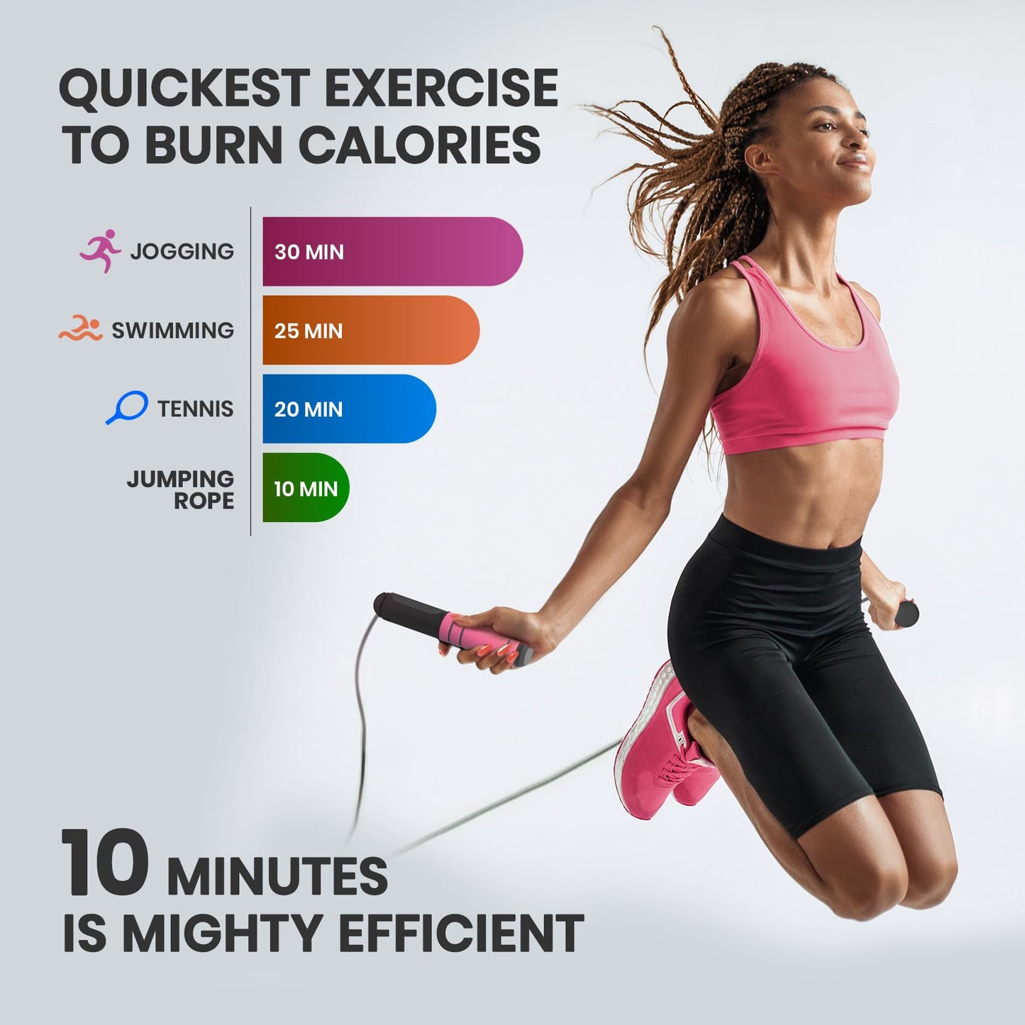 multifun Jump Rope, Adjustable Digital Jump Rope with Calorie Counter, Ball Bearings & Alarm – Ideal for Fitness, CrossFit, Boxing, MMA, Gym – Multifunctional Speed Skipping Rope