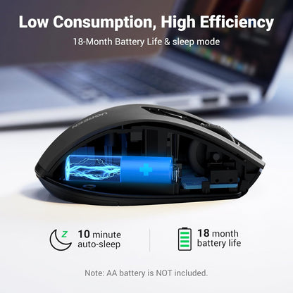UGREEN Wireless Mouse 2.4G with USB Receiver, 5-Level 4000 DPI 6 Buttons,18 Months Battery Life Cordless Mouse, Ergonomic Computer Mice for Laptop, Computer, PC, MacBook, Chromebook Black