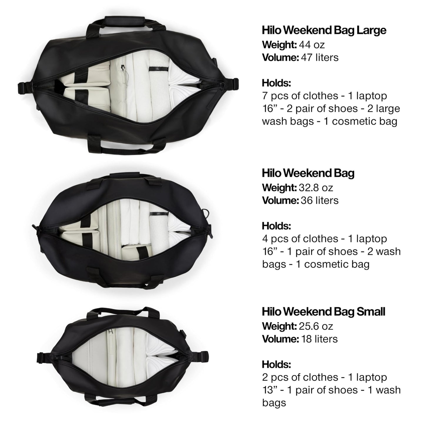 RAINS Hilo Weekend Bag Small - Black Waterproof Travel Duffel for Men and Women, Gym Carry On With Coated Zip, Shoulder & Compression Straps