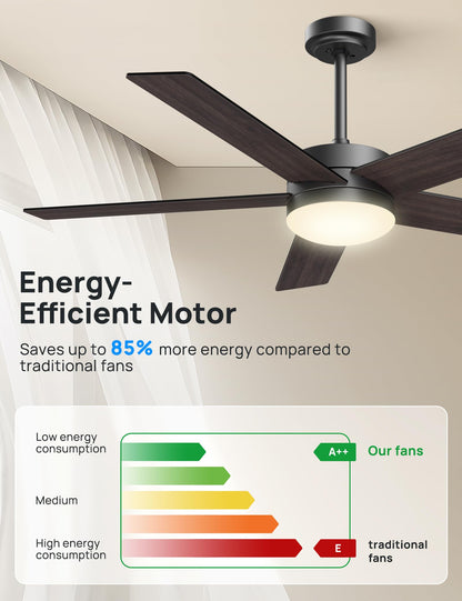 VanBoLon Ceiling Fans with Lights 52 Inch Outdoor, Ceiling Fan with Remote Control & Light, 52" Ceiling Fan Flush Mount with Dimmable LED DC Reversible Motor for Bedroom, Living Room, Patios