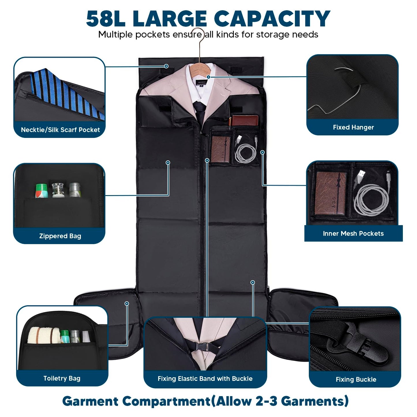 Vessgra Convertible Garment Bags for Travel, 4 in 1 Duffle Bag for Travel 58L Capacity Carry on Garment Bag with Shoes Compartment Travel Garment Bag with Shoulder Straps Suit Bag for Men Women,Black