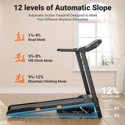 THERUN Incline Treadmill, 0-12% Auto Incline Treadmill for Running and Walking, 300 lbs Weight Capacity, Wide Belt,3.0HP,18" LED Screen, 2 Layers Shock-Absorbing