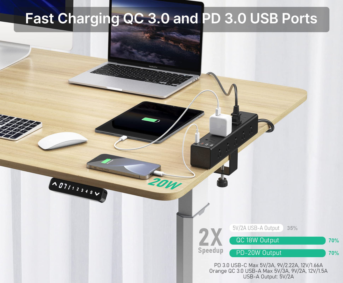 CCCEI Standing Desk Clamp Power Strip with 15 Outlets, Widely Spaced Desktop Edge Mount Surge Protector Outlet, Fast Charging USB-A and USB-C Ports, 6 FT Flat Plug, Black Fit 1.6 inch Table top.