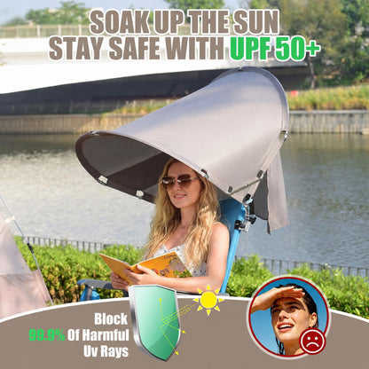 XL Universal Wind-Resistant Chair Umbrella Canopy, Extra Large Foldable UPF 50+ Sun Shade Attachment with Adjustable Clamp, Fits Most Beach, Camping, Lawn, Zero Gravity Chairs, 2 Pack, Patented