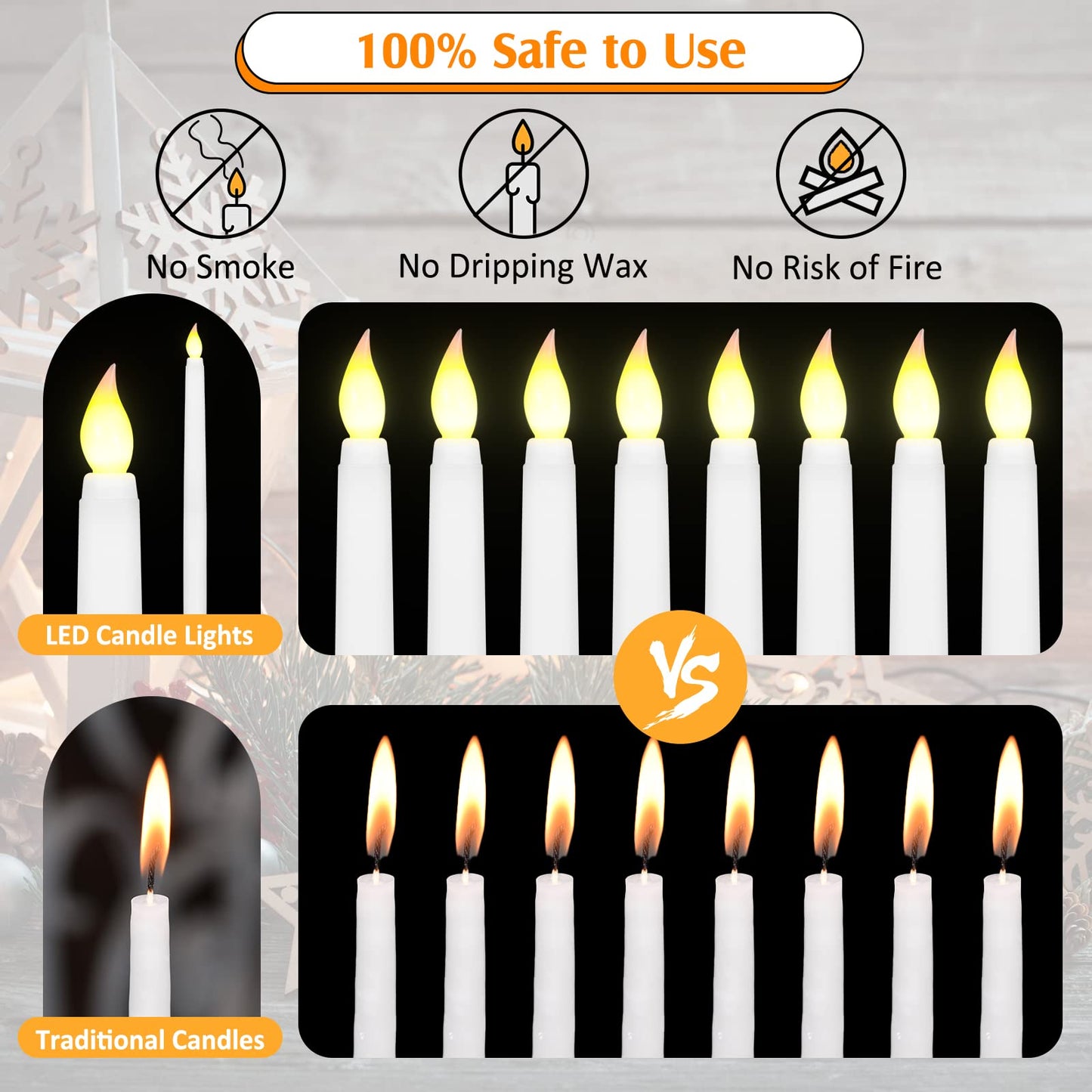 Tuanse 24 Pack Flameless Taper Candles with Remote & Timer, 11" Flickering 3D LED Battery Operated Window Candlesticks, Dimmable for Wedding Table Centerpieces Home Valentine’s Decor(White)