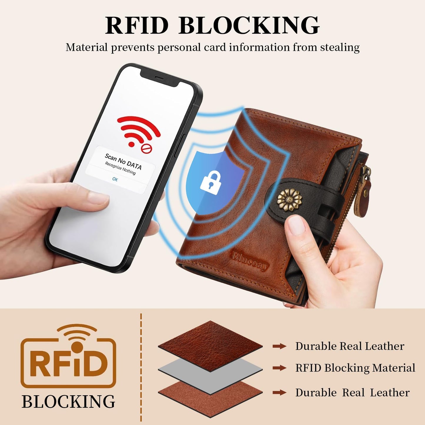 Blucoay Leather Wallet Women,RFID Blocking Womens Wallet Bifold Compact Small Wallet for Women Card Holder with Zip Coin Pocket Brownblack