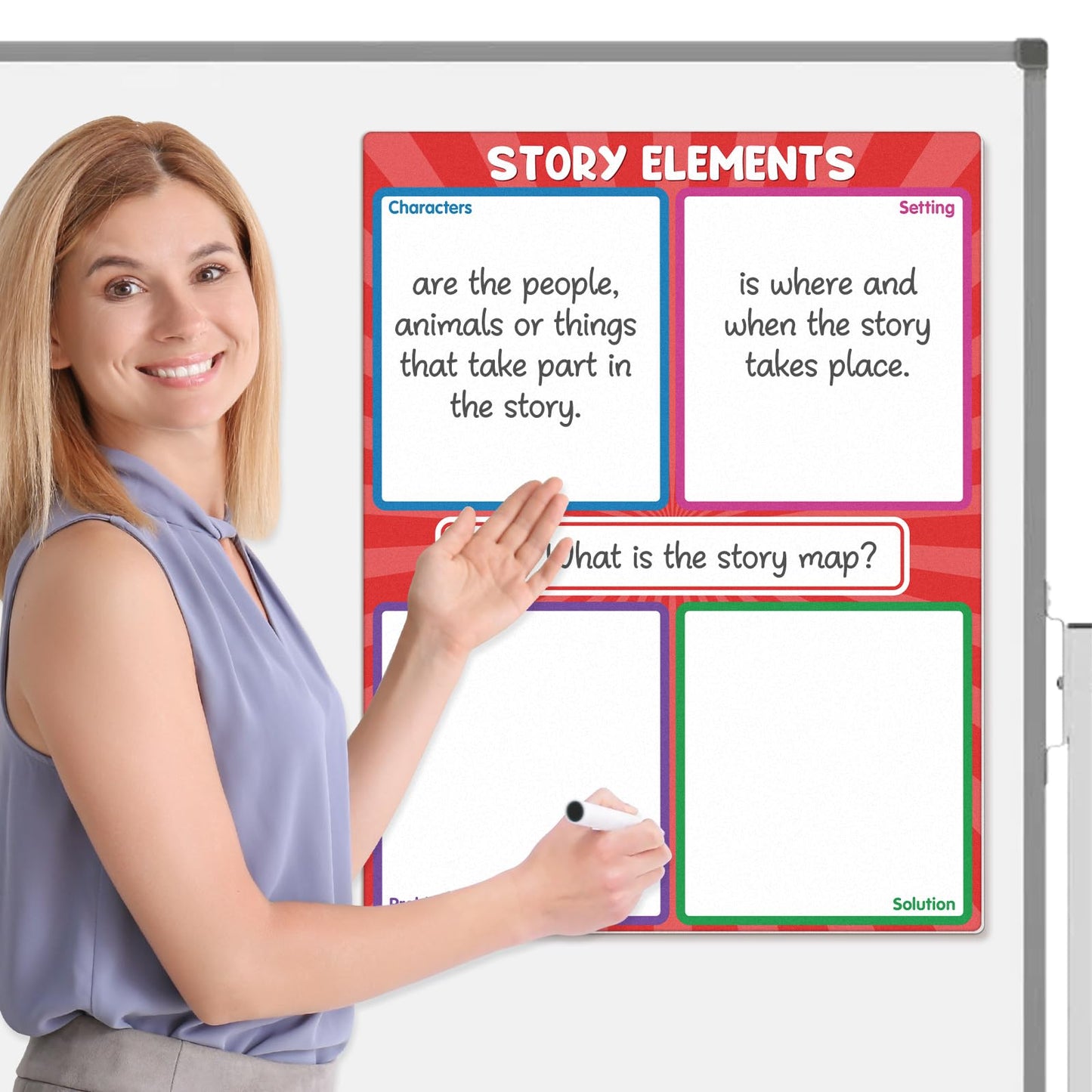 Auchq Versatile Magnetic Literature Teaching Charts, Dry Erase Handwriting Paper for Classroom Whiteboard, ELA Anchor Chart for Preschool Elementary Classroom Must Haves.