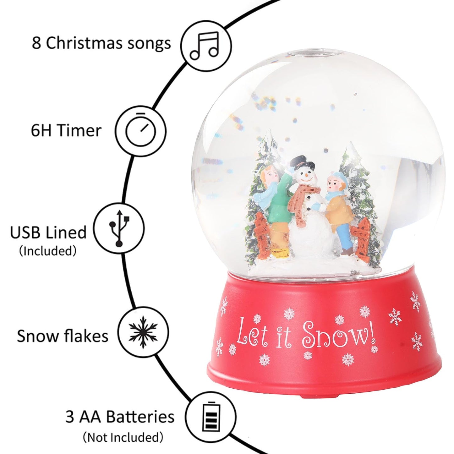120mm Christmas Snow Globe Lamp - Snowman Globle Musical Holiday Decoration Xmas Tree & Snowman with Timer, USB Power, Festive Room Light, Best Gift for Christmas,New Year
