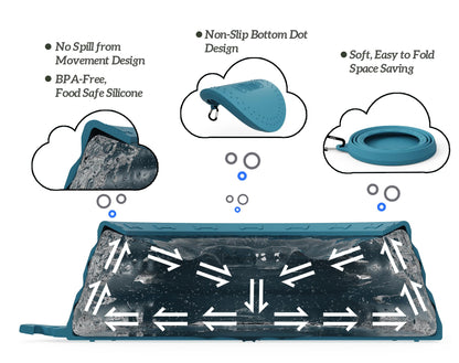 OHMO Spill Proof Collapsible Dog Water Bowl 24oz for Cars, No Splash Portable Bowls for Dog Travel, Pet Essentials for Road Trips, Cat Travel Accessories