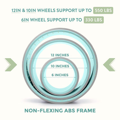 UpCircleSeven Yoga Wheel Set - Strongest & Most Comfortable Dharma Yoga Prop Wheel, 3 Pack for Back Pain Stretching & Backbends (12, 10, 6 inch) (Turquoise)