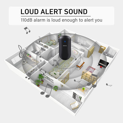 Wireless Doorbell, SECRUI Door bell Over 1000ft Coverage with 2 Plug-In Receivers, 1 Waterproof Push button, 52 Chimes, 110dB loud Sound Colorful LED Flash