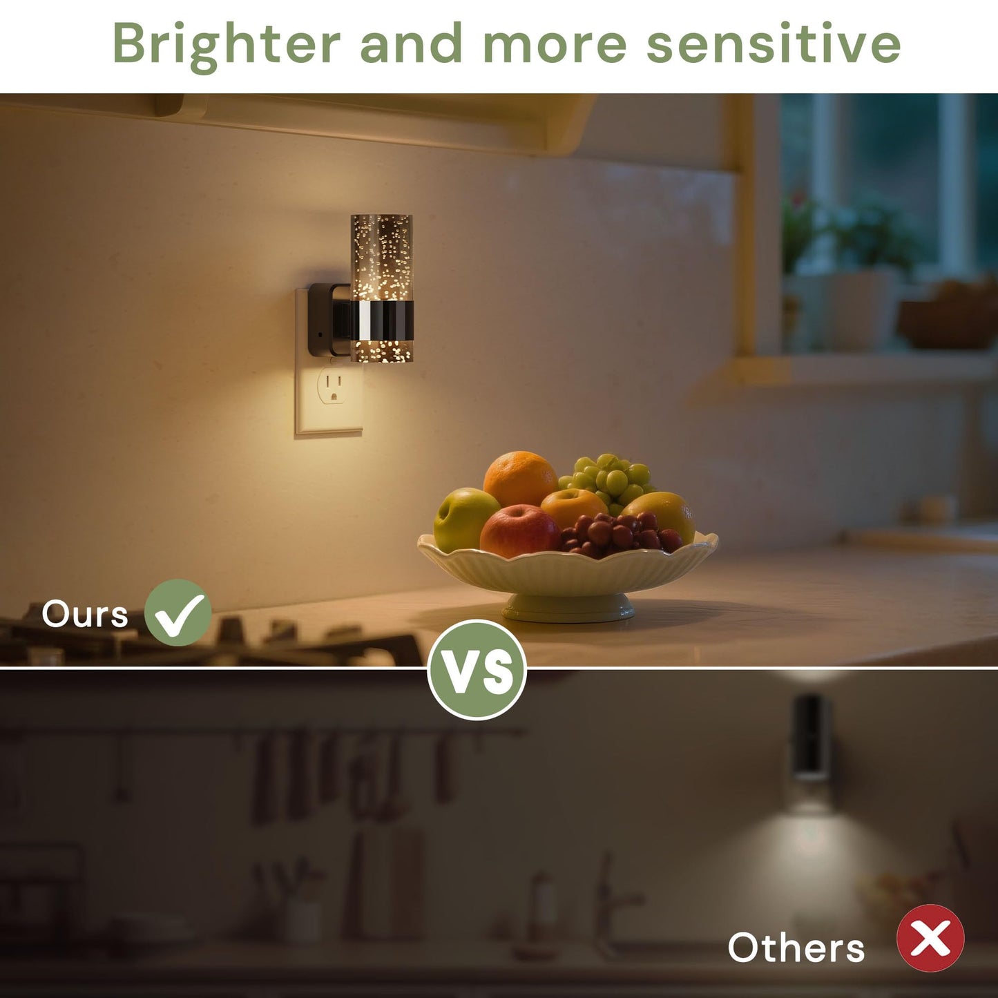 L LOHAS LED Night Lights Plug into Wall, 2 Pack Acrylic Bubble Night Light,Dimmable Nightlight with 0-100 LM, 3000K Plug in Night Light with Dusk to Dawn Sensor, for Bathroom Hallway Bedroom