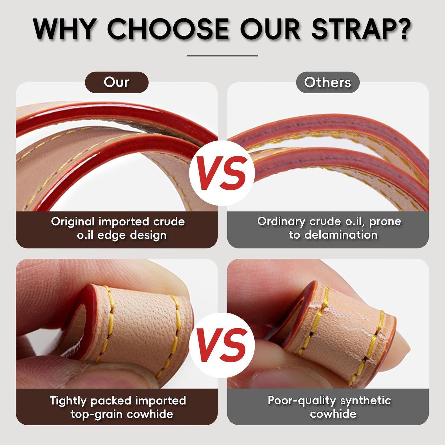 Doxo Vachetta Cowhide Replacement Purse Strap for Neverfull, 1.5" Wide 25.6" Long Leather Shoulder Strap with 2 Spring O-Rings, for LV Neverfull, Graceful, Speedy Tote Handbags, Beeswax