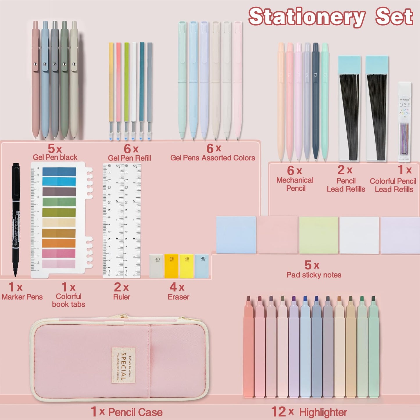HRFGWDD 52 PCS Aesthetic School Supplies with Highlighters, Mechanical Pencils, Color Ink Gel pens, Pencil Case, Bible Study Supplies, Pens Pencils and Highlighters Set, Stationary Set for Student