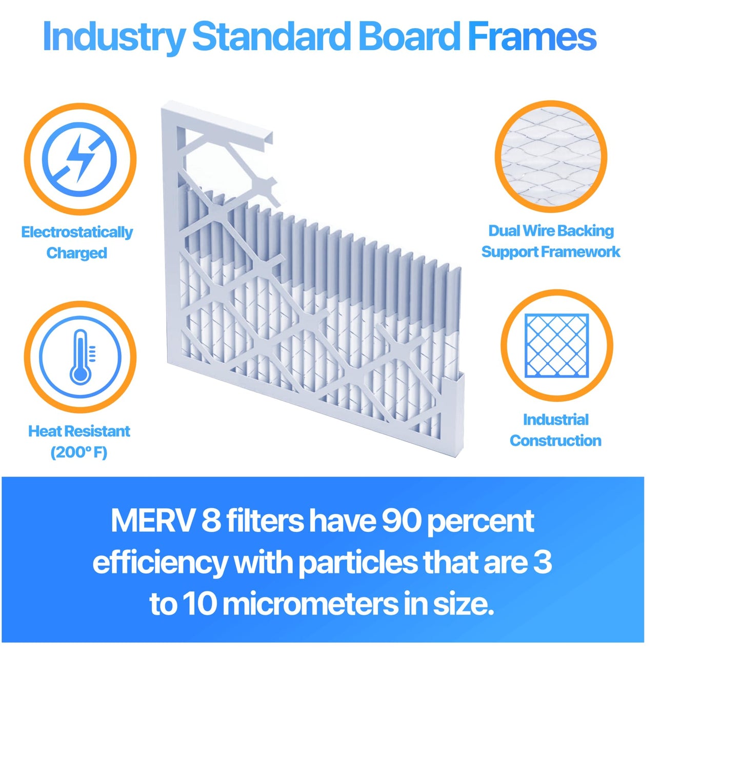 Filter King 12x16x2 Air Filter (MERV 8) (6-Pack) Dust & Allergy Control AC Furnace Filters, MADE IN USA, HVAC, Pleated, Electrostatic (Actual Size: 11.5 x 15.5 x 1.75)