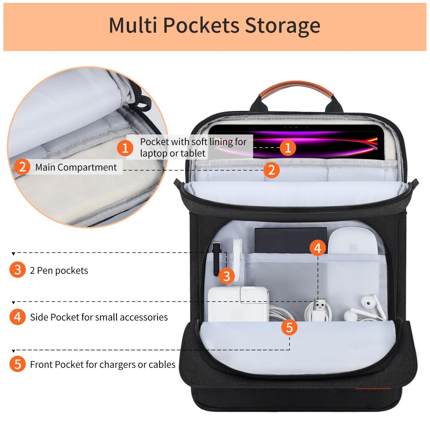 13 Inch Laptop Shoulder Bag Carrying Case for Macbook Air 13" M5 M4 A3449 A3420/ 2026 MacBook Neo A18 Pro A3404/ MacBook Pro 14" M5 M4 M3/ 13" iPad Pro/Air M5 M4, Vertical Laptop Sleeve Handbag, Black
