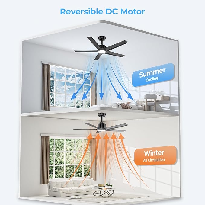 ocioc Ceiling Fans with Lights and Remote,44 Inch Black Ceiling Fan with Nightlight,6 Speeds,3000–6500K Dimmable,Quiet Reversible DC Motor,Modern Ceiling Fan for Bedroom Living Room Patio