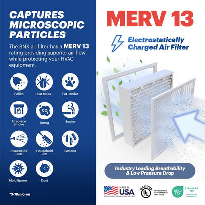TruFilter 213 Air FIlter, AprilAire 213 Replacement Filter for AprilAire (2-Pack) - MERV 13 - MADE IN USA - HVAC AC Furnace Filters Allergies, Mold, Bacteria, Smoke, MPR 1900 FPR 10 Air Filter