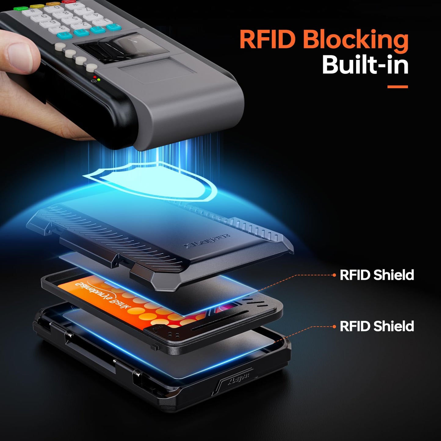 Xlayout Magnetic Wallet with RFID Blocking | X-Pocket| Magnetic Card Holder & Phone Stand | Heavy Duty Phone Wallet | Splash-proof MagSafe holder for iPhone 16/15/14/13 Series